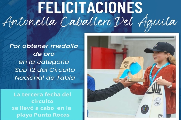 Felicitaciones Antonella Caballero Del Aguila
